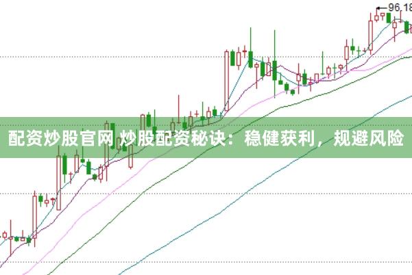 配资炒股官网 炒股配资秘诀：稳健获利，规避风险