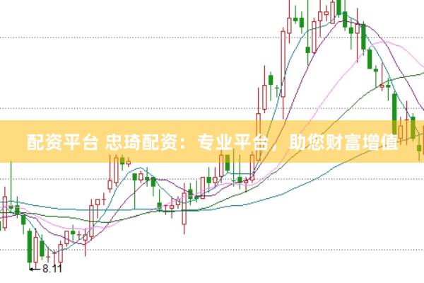 配资平台 忠琦配资：专业平台，助您财富增值