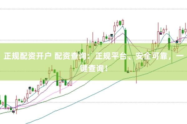正规配资开户 配资查询：正规平台、安全可靠，一键查询！