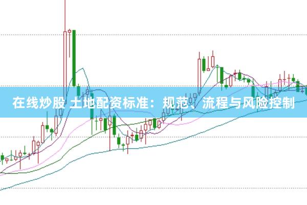 在线炒股 土地配资标准：规范、流程与风险控制