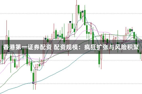 香港第一证券配资 配资规模：疯狂扩张与风险积聚