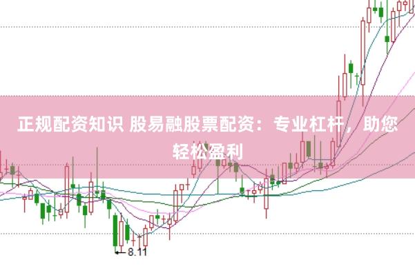 正规配资知识 股易融股票配资：专业杠杆，助您轻松盈利