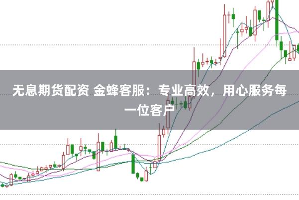 无息期货配资 金蜂客服：专业高效，用心服务每一位客户