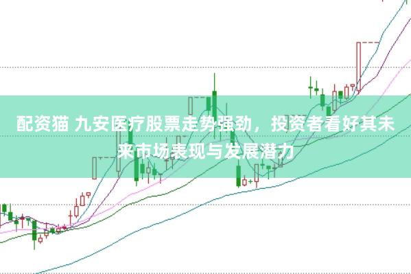 配资猫 九安医疗股票走势强劲，投资者看好其未来市场表现与发展潜力