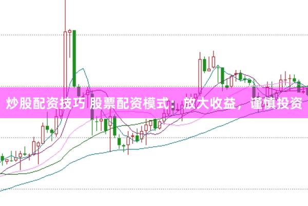 炒股配资技巧 股票配资模式：放大收益，谨慎投资