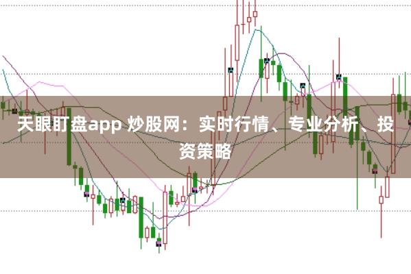 天眼盯盘app 炒股网：实时行情、专业分析、投资策略