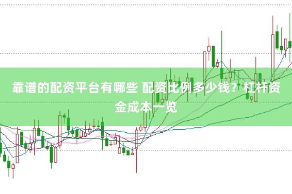 靠谱的配资平台有哪些 配资比例多少钱？杠杆资金成本一览