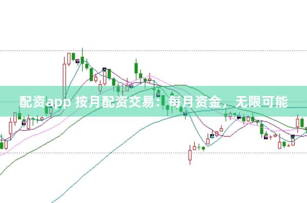 配资app 按月配资交易：每月资金，无限可能