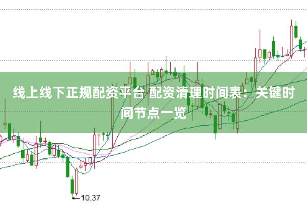 线上线下正规配资平台 配资清理时间表:关键时间节点一览