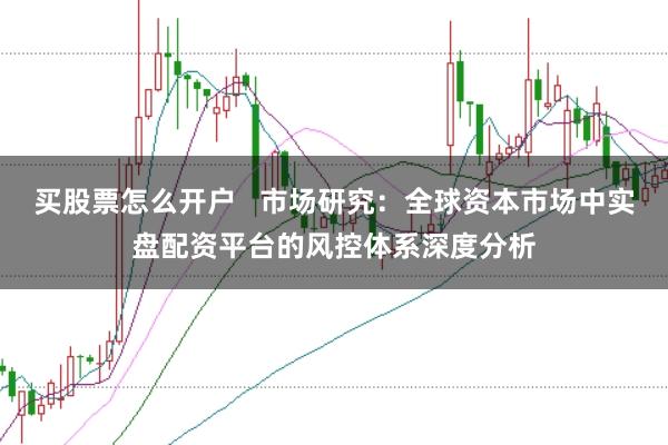 买股票怎么开户   市场研究：全球资本市场中实盘配资平台的风控体系深度分析
