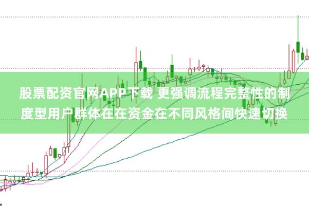 股票配资官网APP下载 更强调流程完整性的制度型用户群体在在资金在不同风格间快速切换