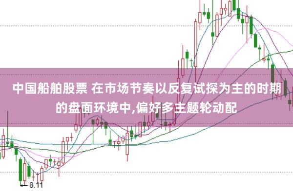 中国船舶股票 在市场节奏以反复试探为主的时期的盘面环境中,偏好多主题轮动配