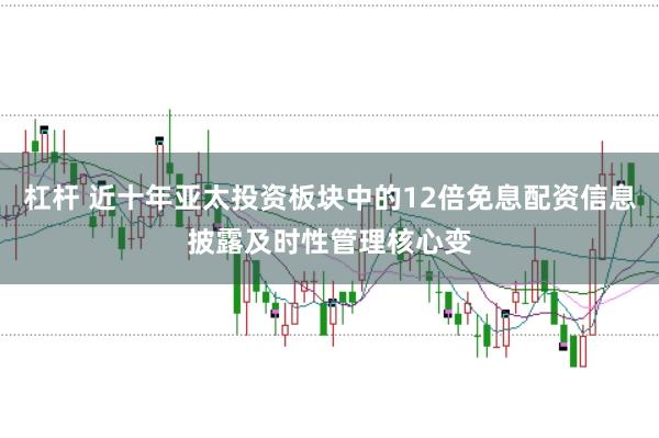 杠杆 近十年亚太投资板块中的12倍免息配资信息披露及时性管理核心变