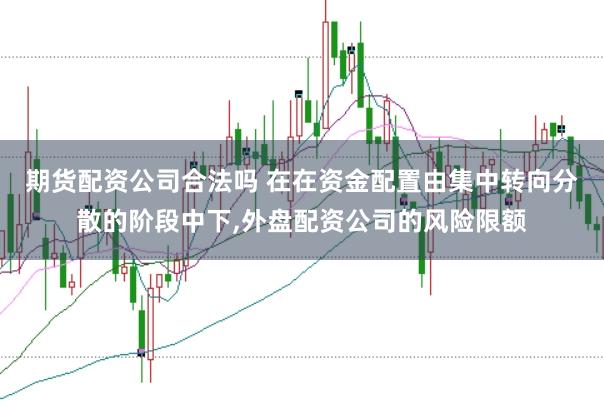 期货配资公司合法吗 在在资金配置由集中转向分散的阶段中下,外盘配资公司的风险限额