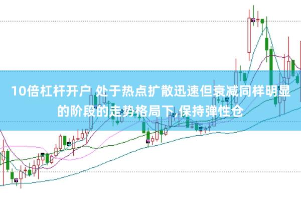 10倍杠杆开户 处于热点扩散迅速但衰减同样明显的阶段的走势格局下，保持弹性仓