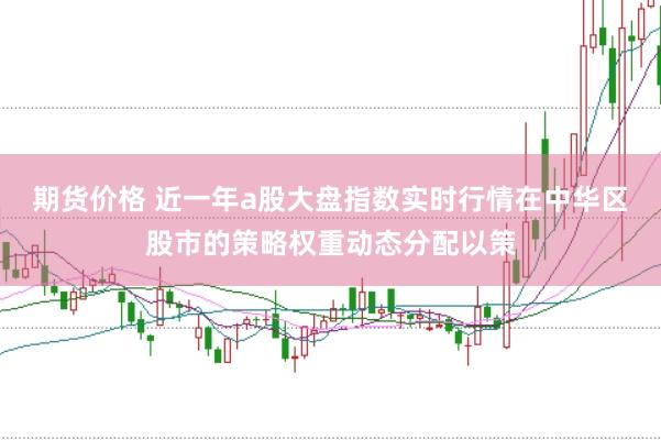 期货价格 近一年a股大盘指数实时行情在中华区股市的策略权重动态分配以策