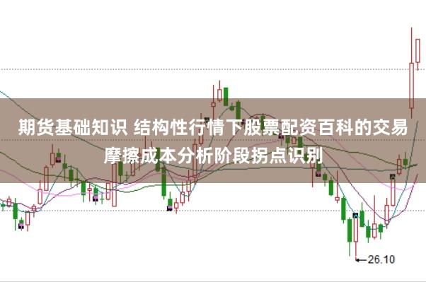 期货基础知识 结构性行情下股票配资百科的交易摩擦成本分析阶段拐点识别