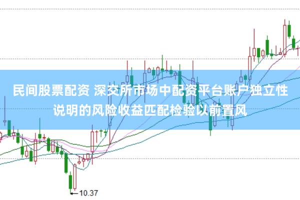 民间股票配资 深交所市场中配资平台账户独立性说明的风险收益匹配检验以前置风