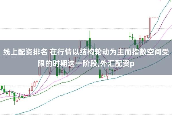 线上配资排名 在行情以结构轮动为主而指数空间受限的时期这一阶段，外汇配资p
