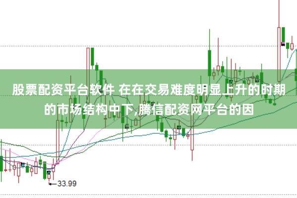 股票配资平台软件 在在交易难度明显上升的时期的市场结构中下，腾信配资网平台的因