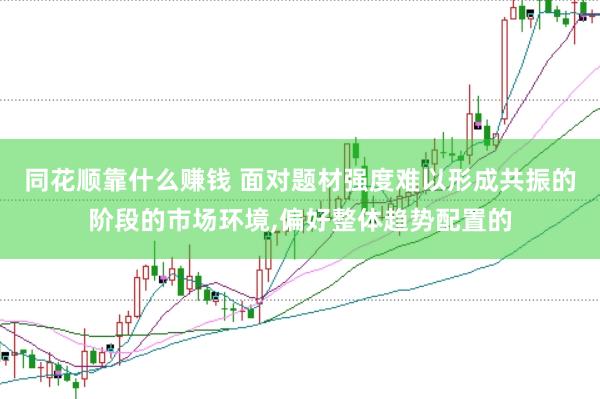 同花顺靠什么赚钱 面对题材强度难以形成共振的阶段的市场环境，偏好整体趋势配置的