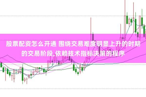 股票配资怎么开通 围绕交易难度明显上升的时期的交易阶段，依赖技术指标决策的程序