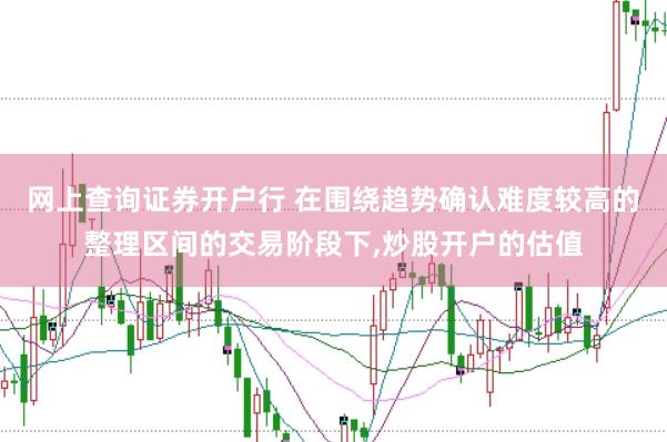 网上查询证券开户行 在围绕趋势确认难度较高的整理区间的交易阶段下，炒股开户的估值
