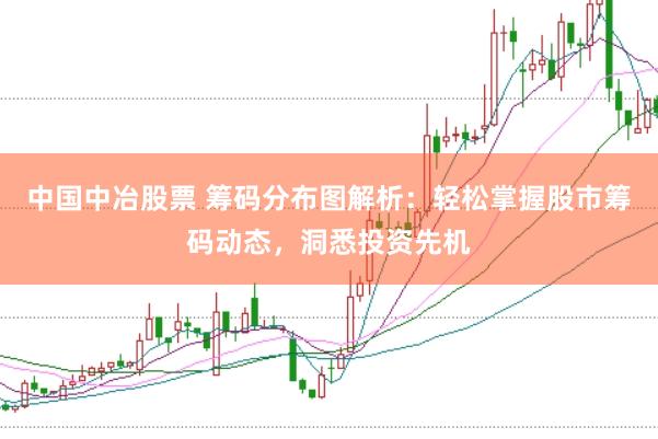 中国中冶股票 筹码分布图解析:轻松掌握股市筹码动态,洞悉投资先机