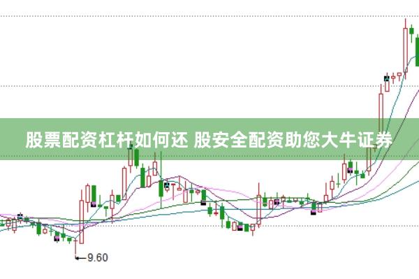 股票配资杠杆如何还 股安全配资助您大牛证券
