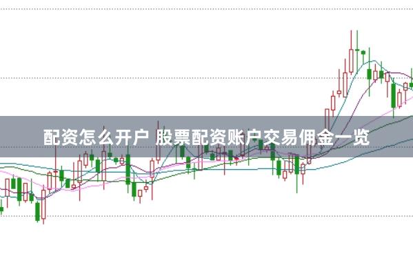 配资怎么开户 股票配资账户交易佣金一览