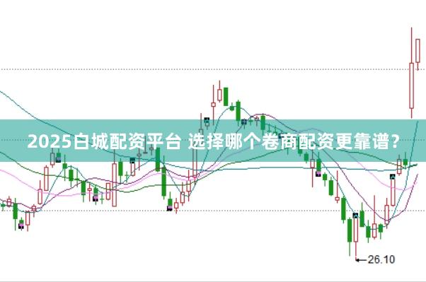 2025白城配资平台 选择哪个卷商配资更靠谱？
