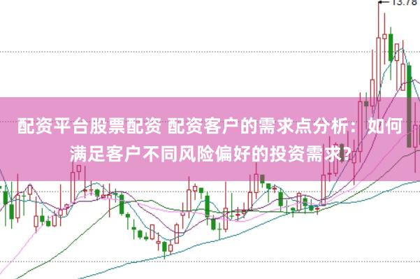 配资平台股票配资 配资客户的需求点分析：如何满足客户不同风险偏好的投资需求？