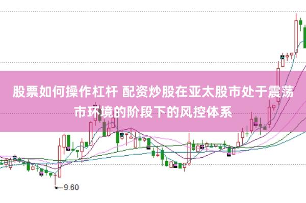股票如何操作杠杆 配资炒股在亚太股市处于震荡市环境的阶段下的风控体系