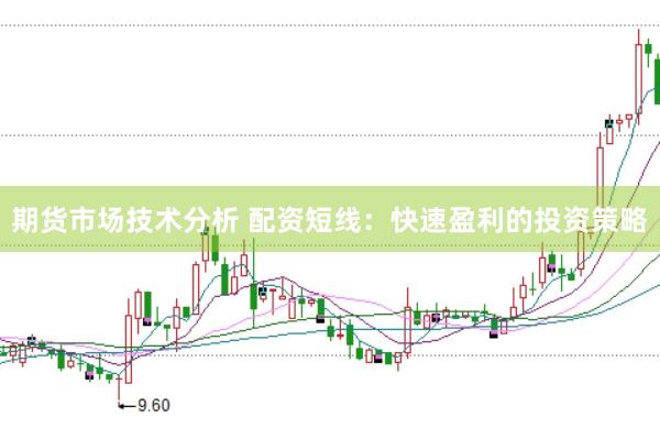 期货市场技术分析 配资短线：快速盈利的投资策略