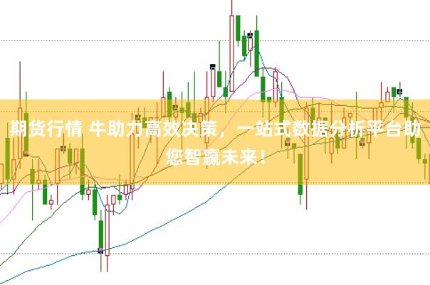 期货行情 牛助力高效决策，一站式数据分析平台助您智赢未来！