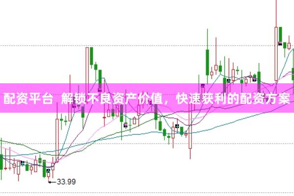 配资平台  解锁不良资产价值，快速获利的配资方案