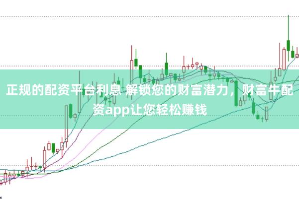 正规的配资平台利息 解锁您的财富潜力，财富牛配资app让您轻松赚钱