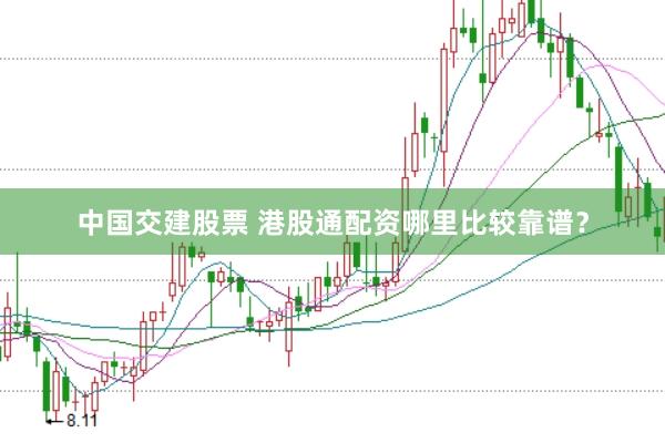 中国交建股票 港股通配资哪里比较靠谱？