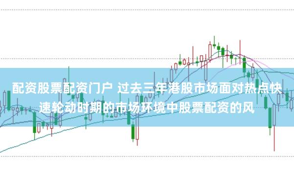 配资股票配资门户 过去三年港股市场面对热点快速轮动时期的市场环境中股票配资的风
